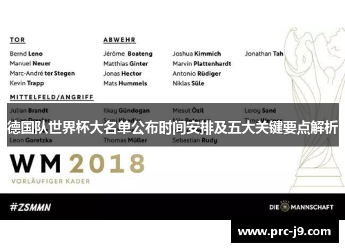 德国队世界杯大名单公布时间安排及五大关键要点解析