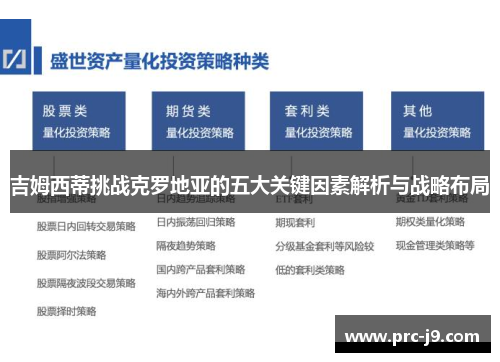 吉姆西蒂挑战克罗地亚的五大关键因素解析与战略布局 吉姆西蒂挑战克罗地亚的五大关键因素解析与战略布局