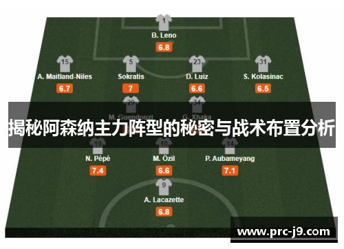 揭秘阿森纳主力阵型的秘密与战术布置分析