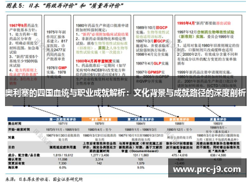奥利塞的四国血统与职业成就解析:文化背景与成就路径的深度剖析 奥利塞的四国血统与职业成就解析:文化背景与成就路径的深度剖析