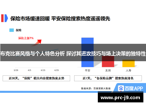 布克比赛风格与个人特色分析 探讨其进攻技巧与场上决策的独特性 布克比赛风格与个人特色分析 探讨其进攻技巧与场上决策的独特性