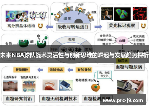 未来NBA球队战术灵活性与创新思维的崛起与发展趋势探析