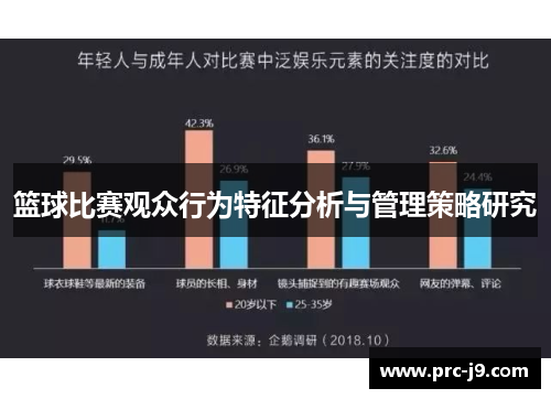 篮球比赛观众行为特征分析与管理策略研究 篮球比赛观众行为特征分析与管理策略研究
