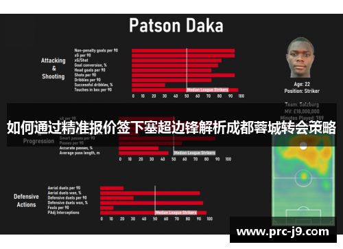 如何通过精准报价签下塞超边锋解析成都蓉城转会策略 如何通过精准报价签下塞超边锋解析成都蓉城转会策略