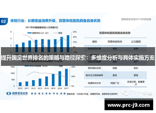 提升国足世界排名的策略与路径探索：多维度分析与具体实施方案