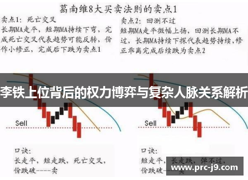李铁上位背后的权力博弈与复杂人脉关系解析