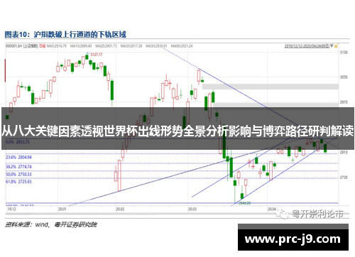 从八大关键因素透视世界杯出线形势全景分析影响与博弈路径研判解读