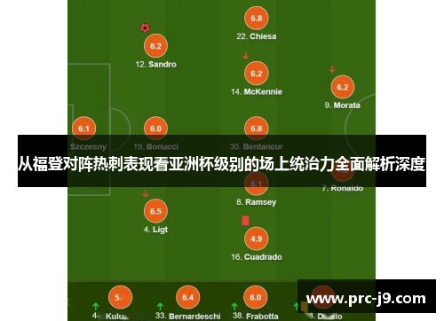 从福登对阵热刺表现看亚洲杯级别的场上统治力全面解析深度