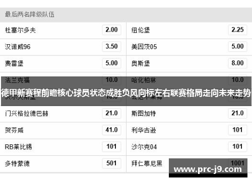 德甲新赛程前瞻核心球员状态成胜负风向标左右联赛格局走向未来走势