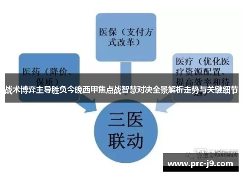 战术博弈主导胜负今晚西甲焦点战智慧对决全景解析走势与关键细节