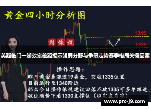 英超临门一脚效率差距揭示强弱分野与争冠走势赛季格局关键因素