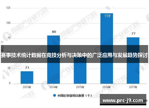 赛事技术统计数据在竞技分析与决策中的广泛应用与发展趋势探讨 赛事技术统计数据在竞技分析与决策中的广泛应用与发展趋势探讨