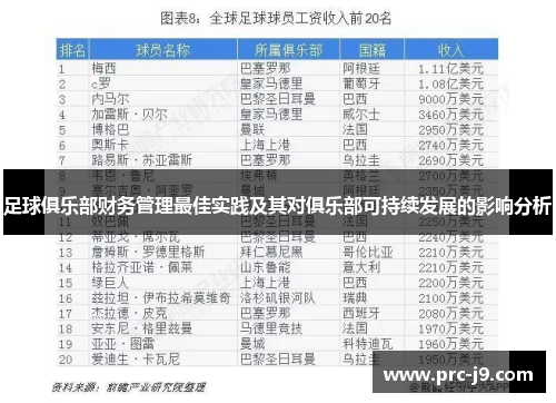 足球俱乐部财务管理最佳实践及其对俱乐部可持续发展的影响分析 足球俱乐部财务管理最佳实践及其对俱乐部可持续发展的影响分析